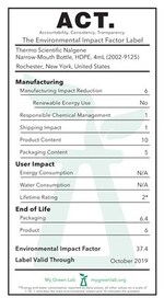 Nalgene™ Narrow-Mouth HDPE Lab Quality Bottles with Closure